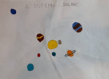 Disegni del Sistema Solare ispirati dal racconto dei burattini