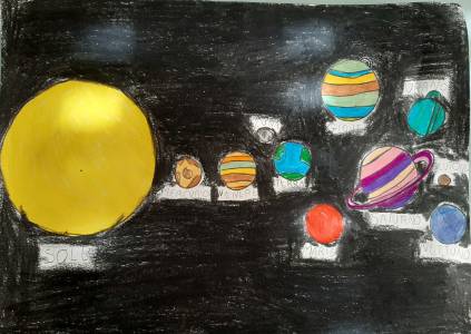 Disegni del Sistema Solare ispirati dal racconto dei burattini