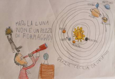 Disegni del Sistema Solare ispirati dal racconto dei burattini