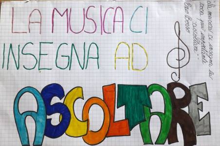 Strumenti musicali e disegni ispirati dalla lettura animata della Favola dei suoni di Galileo Galilei