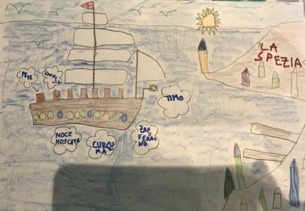 Disegni e bussole realizzati dopo l’incontro su Giovanni da Verrazzano
