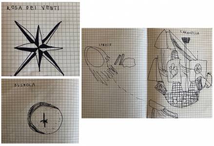 Disegni e bussole realizzati dopo l’incontro su Giovanni da Verrazzano