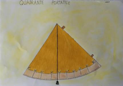Disegni e strumenti realizzati dopo l’attività La Sacca di Galileo