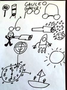 Disegni su Galileo