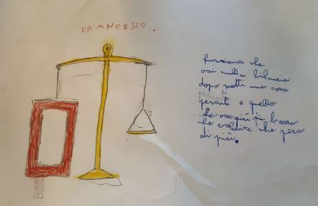 Disegni ispirati dall