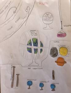 Disegni ispirati dall