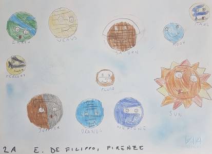 Disegni del Sistema Solare ispirati dal racconto dei burattini