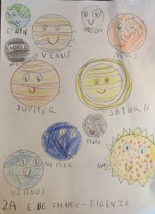 Disegni del Sistema Solare ispirati dal racconto dei burattini