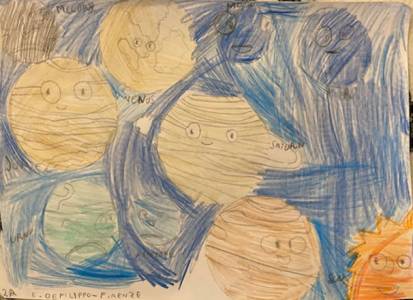 Disegni del Sistema Solare ispirati dal racconto dei burattini