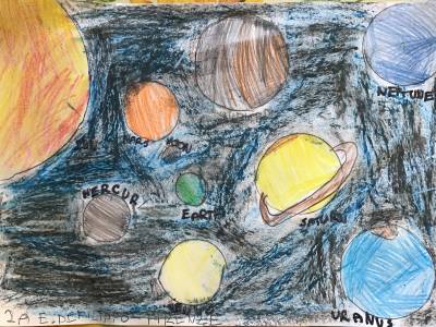 Disegni del Sistema Solare ispirati dal racconto dei burattini
