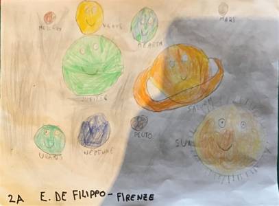 Disegni del Sistema Solare ispirati dal racconto dei burattini
