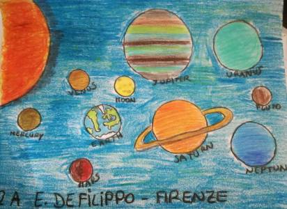 Disegni del Sistema Solare ispirati dal racconto dei burattini