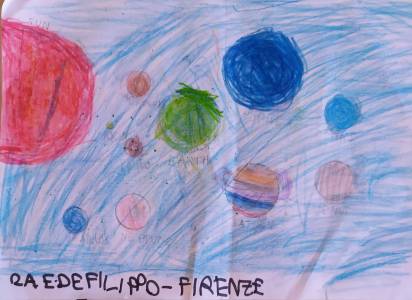 Disegni del Sistema Solare ispirati dal racconto dei burattini