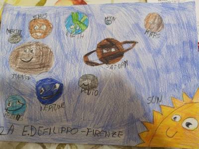 Disegni del Sistema Solare ispirati dal racconto dei burattini
